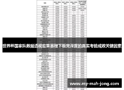世界杯国家队数据透视密集赛程下板凳深度的真实考验成败关键因素 世界杯国家队数据透视密集赛程下板凳深度的真实考验成败关键因素