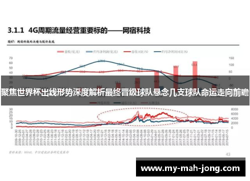 聚焦世界杯出线形势深度解析最终晋级球队悬念几支球队命运走向前瞻 聚焦世界杯出线形势深度解析最终晋级球队悬念几支球队命运走向前瞻