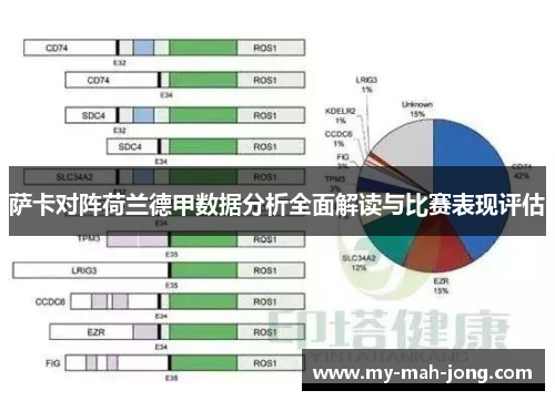 萨卡对阵荷兰德甲数据分析全面解读与比赛表现评估 萨卡对阵荷兰德甲数据分析全面解读与比赛表现评估