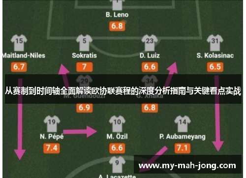 从赛制到时间轴全面解读欧协联赛程的深度分析指南与关键看点实战 从赛制到时间轴全面解读欧协联赛程的深度分析指南与关键看点实战
