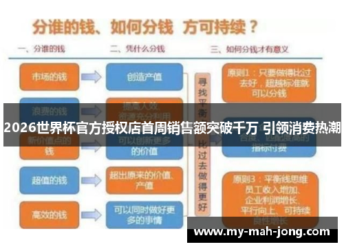 2026世界杯官方授权店首周销售额突破千万 引领消费热潮 2026世界杯官方授权店首周销售额突破千万 引领消费热潮
