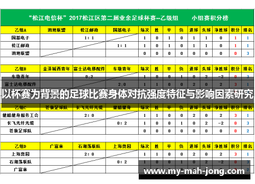 以杯赛为背景的足球比赛身体对抗强度特征与影响因素研究