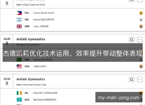 杰德凯莉优化技术运用，效率提升带动整体表现